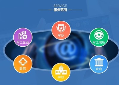 佳緣科技 信息安全賦能網(wǎng)絡(luò)強國，新興技術(shù)助力國防軍工